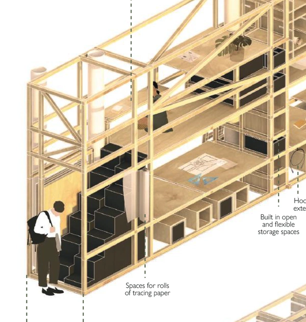 The studio: rethinking our workspace.